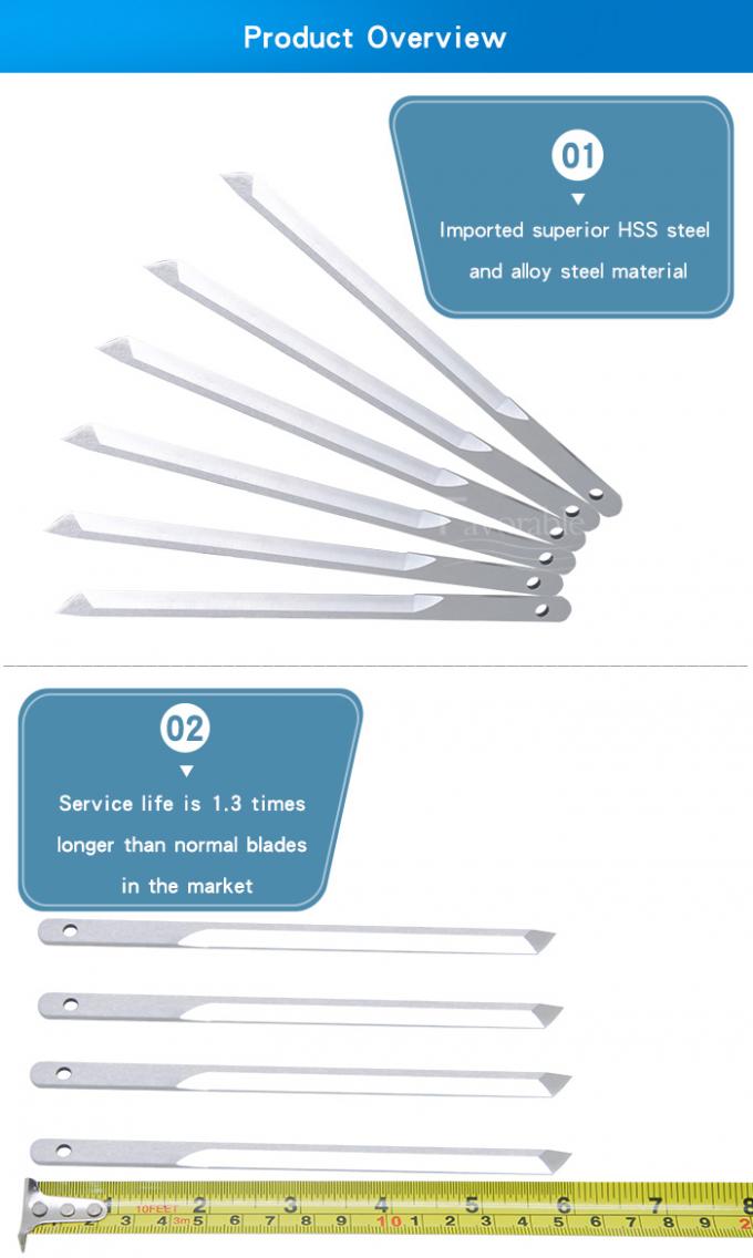 OEM ODM Durable KF0725 Alloy Steel Knife Blade for Yin Cutter